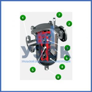 Магнитные шламоотводители MOS в Сургуте
