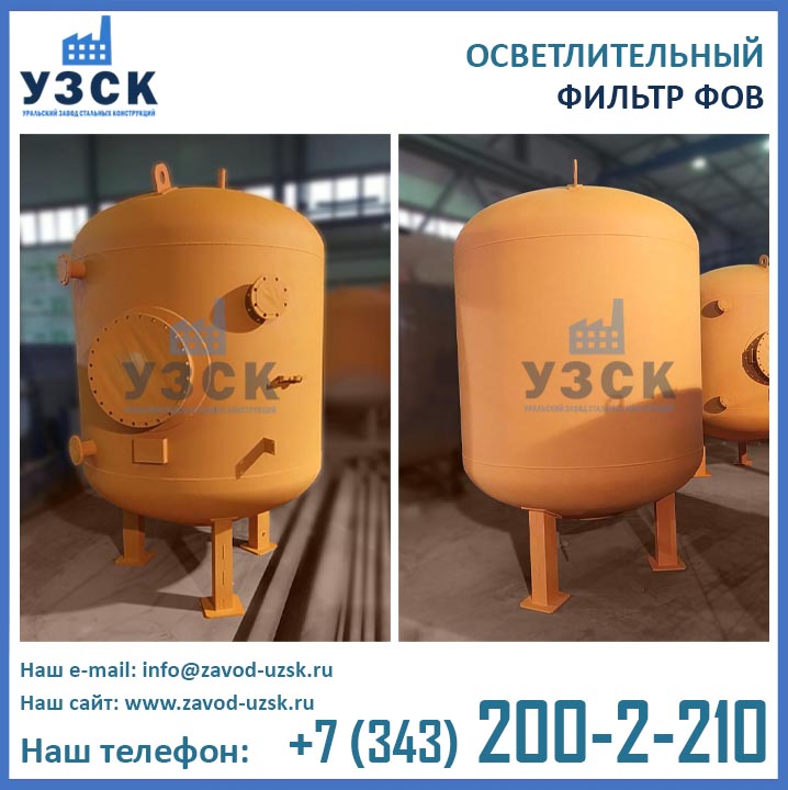 изображение фильтр ФОВ